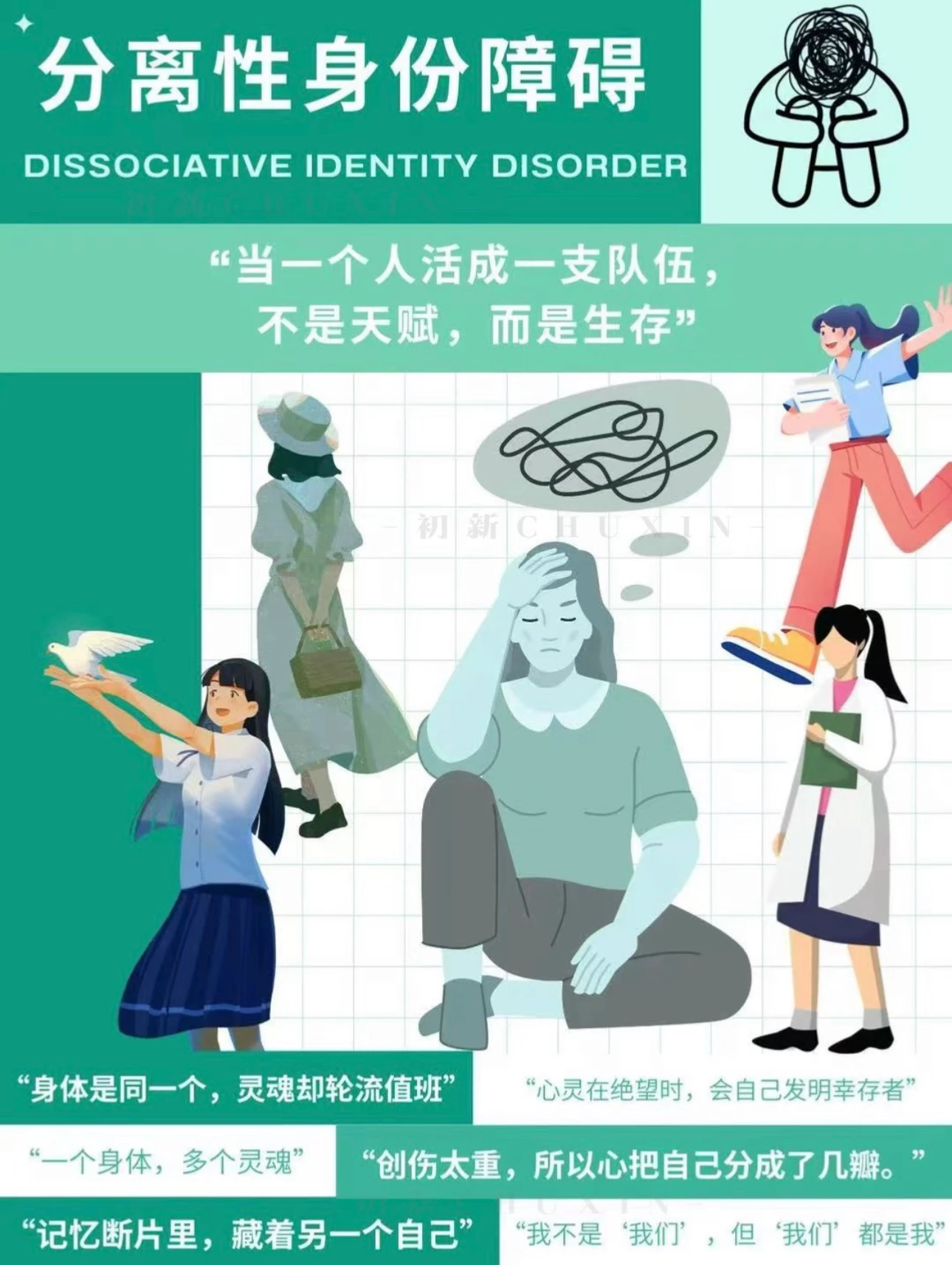 Chuxin illustrated poster about dissociative identity disorder