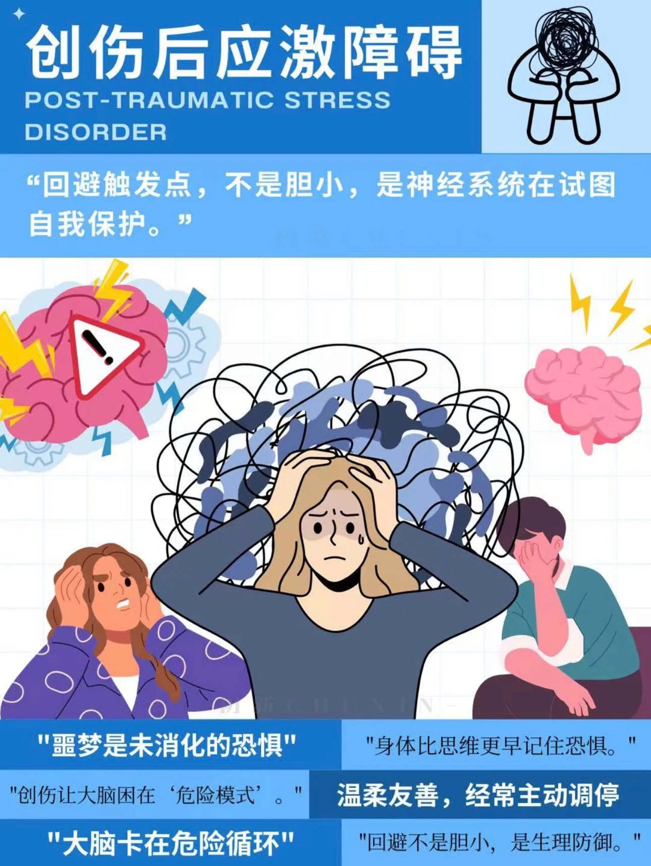 Chuxin illustrated poster about post-traumatic stress disorder