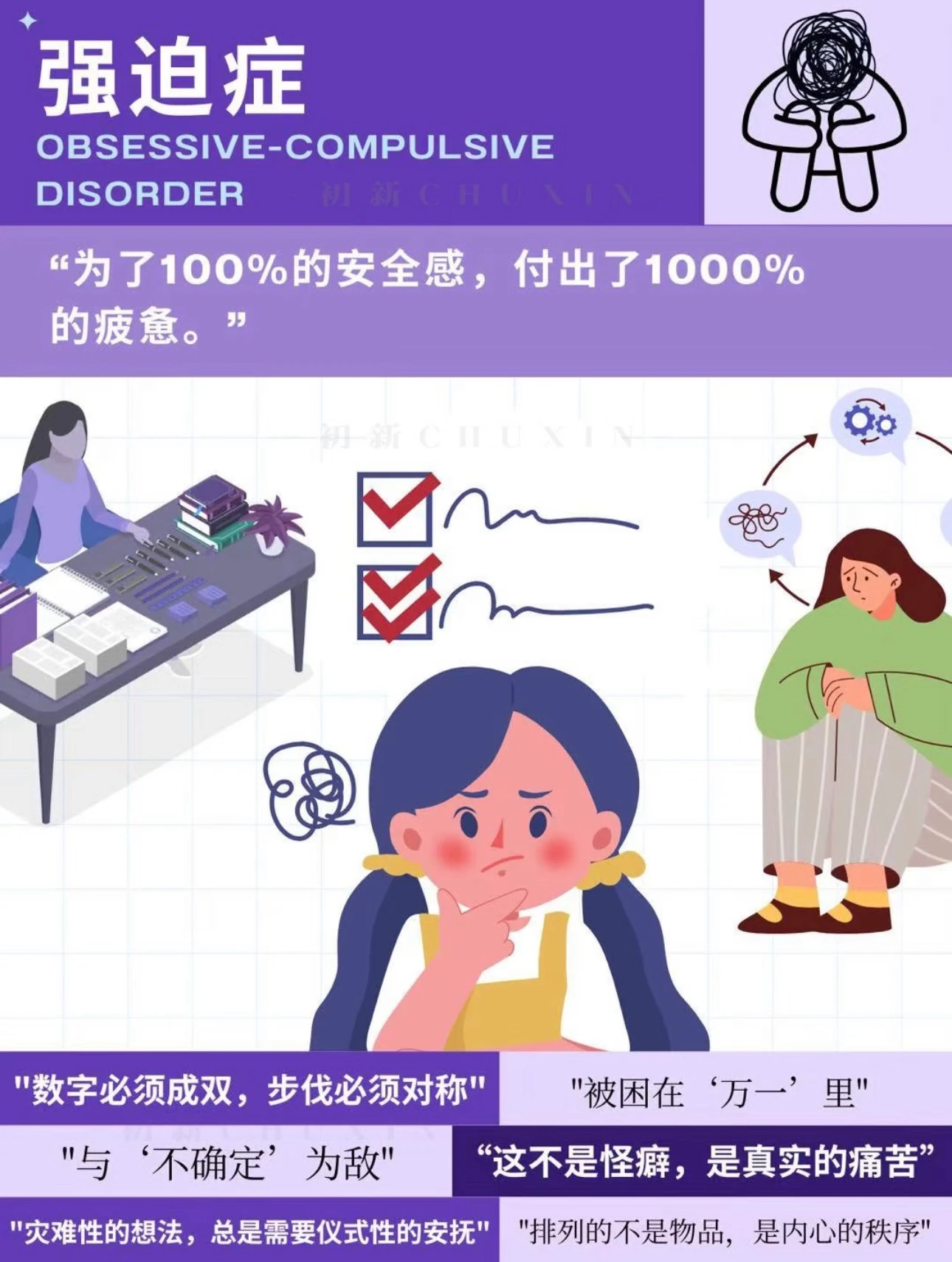 Chuxin illustrated poster about obsessive-compulsive disorder